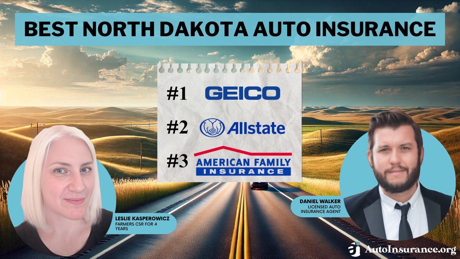 Best North Dakota Auto Insurance
