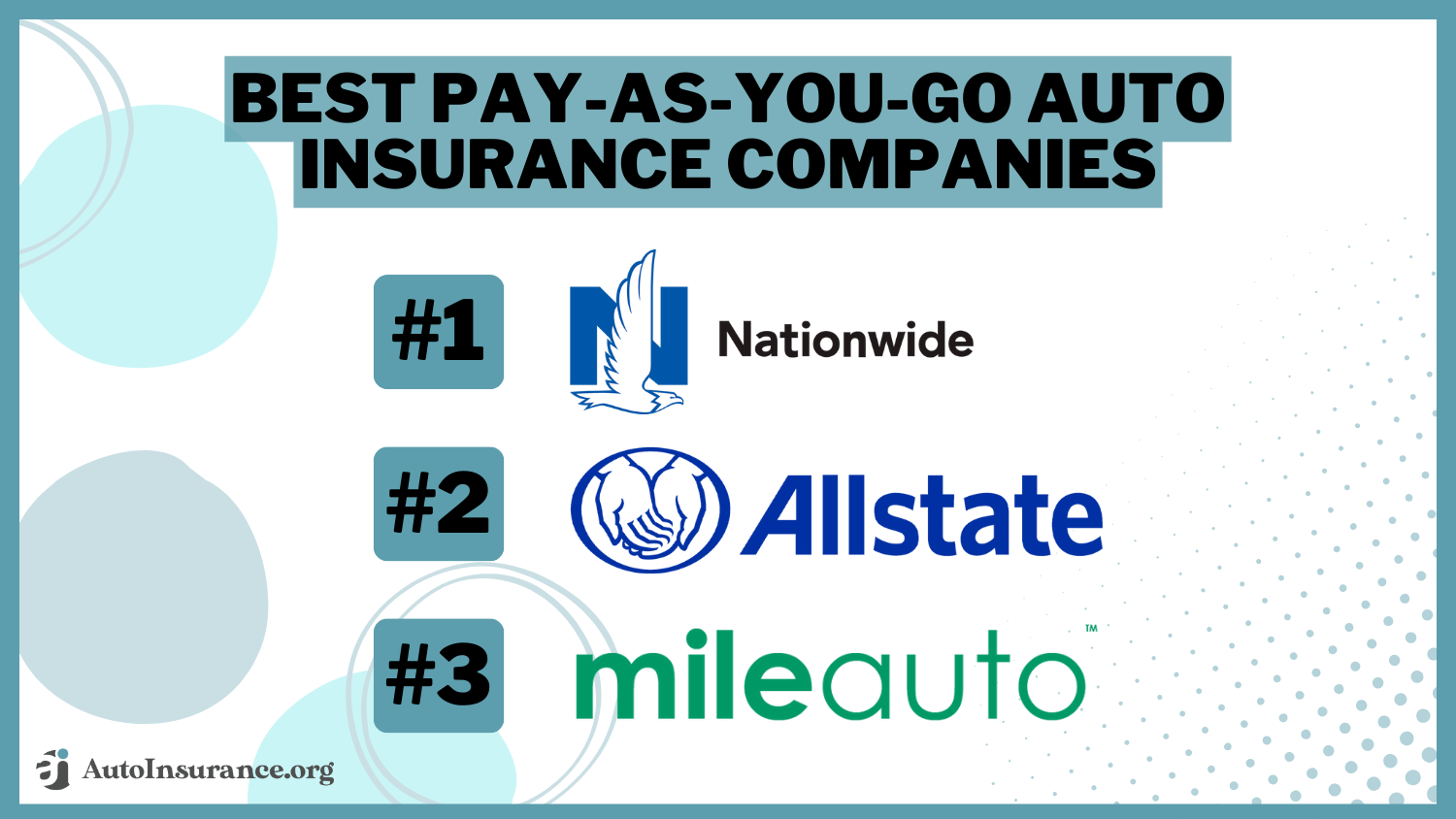 nationwide Allstate mileauto best pay-as-you-go auto insurance companies