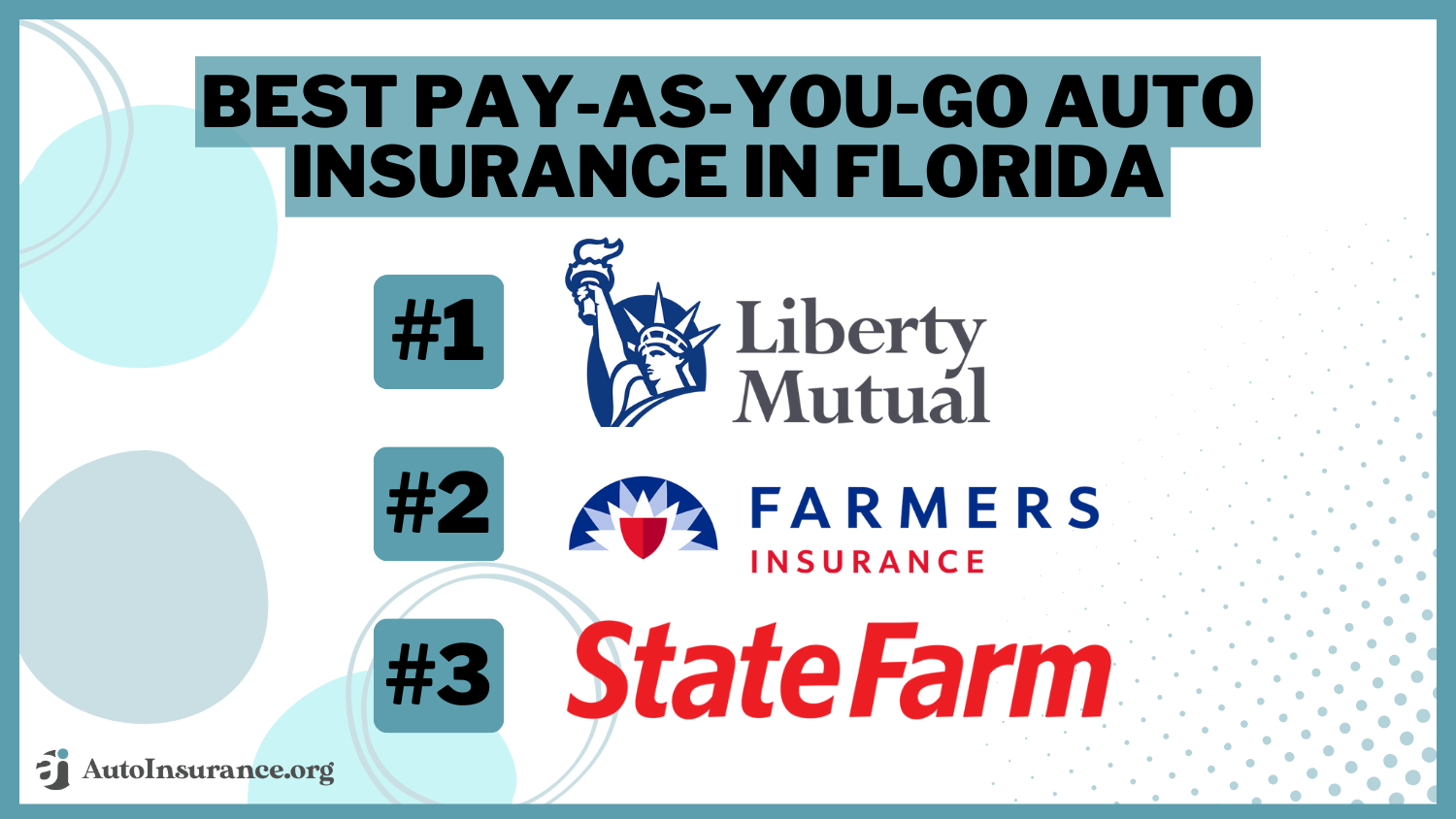 Best Pay-As-You-Go Auto Insurance in Florida: Liberty Mutual, Farmers, state Farm