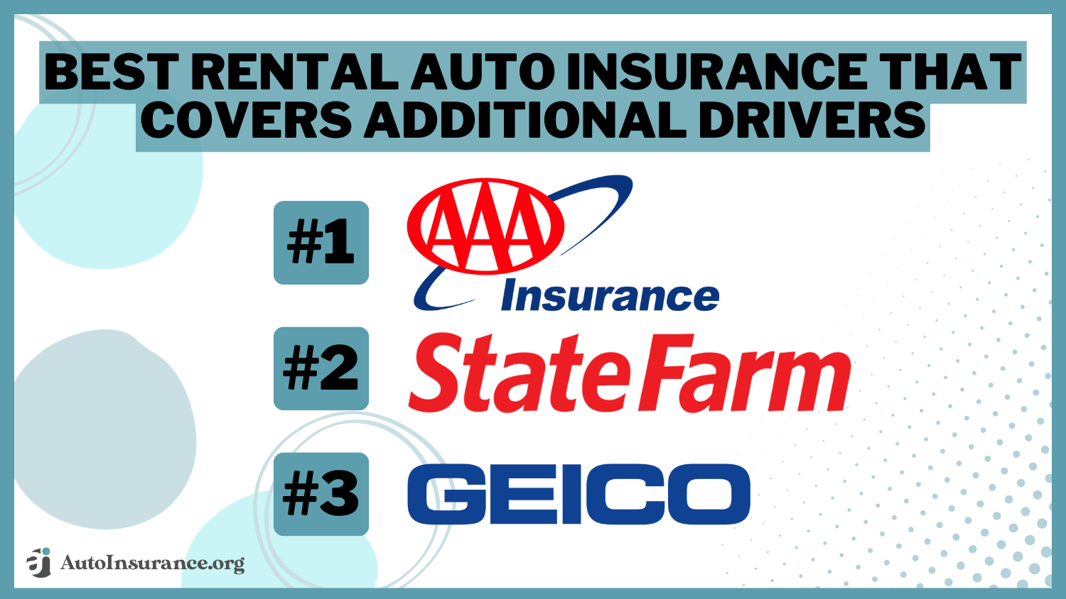 Best Rental Auto Insurance That Covers Additional Drivers: AAA, State Farm, Geico