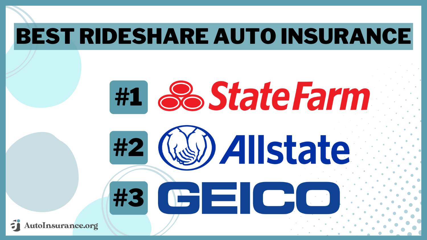 state farm Allstate Geico Best Rideshare Auto Insurance