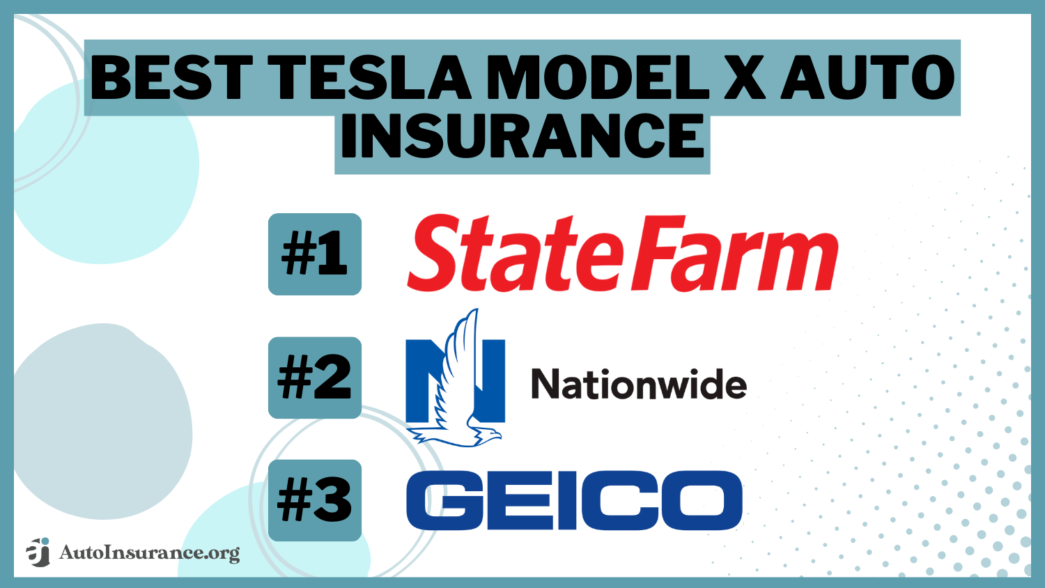 Best Tesla Model X Auto Insurance - State Farm, Nationwide, Geico
