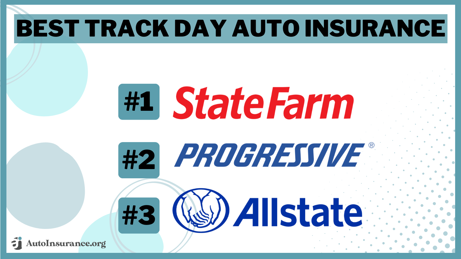 Best Track Day Auto Insurance: State Farm, Progressive, and Allstate
