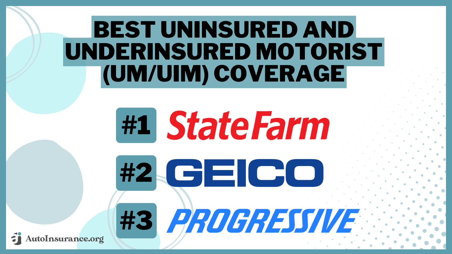 best uninsured and underinsured motorist coverage