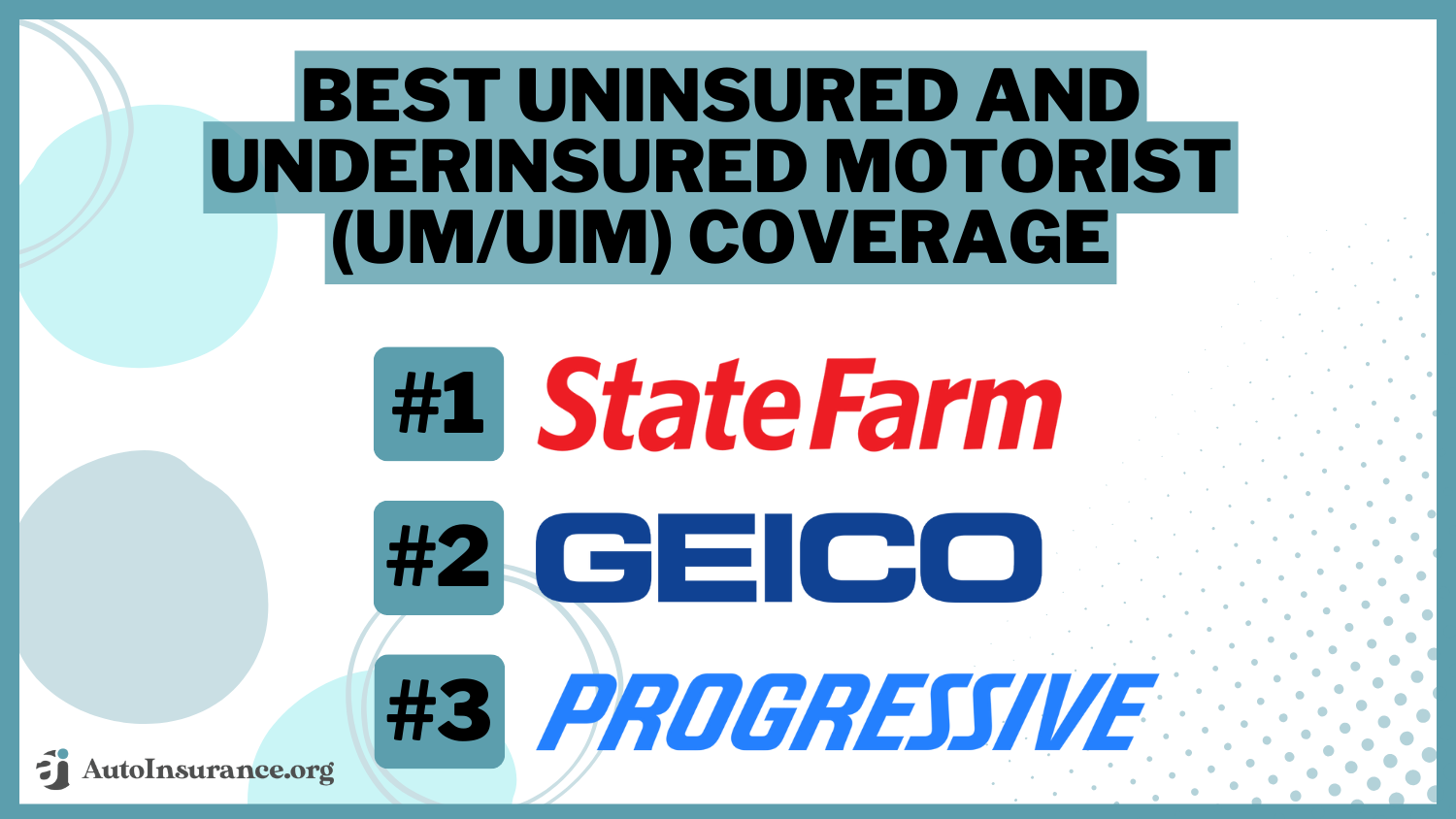 State Farm, Geico, Progressive: Best Uninsured and Underinsured Motorist Coverage