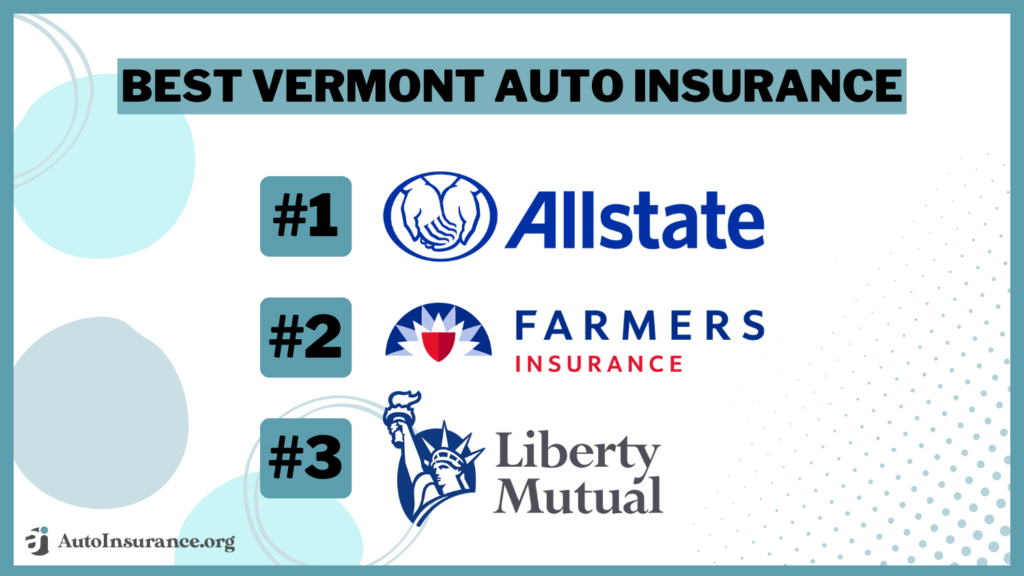 Best Vermont Auto Insurance in 2024 the Top 10 Companies