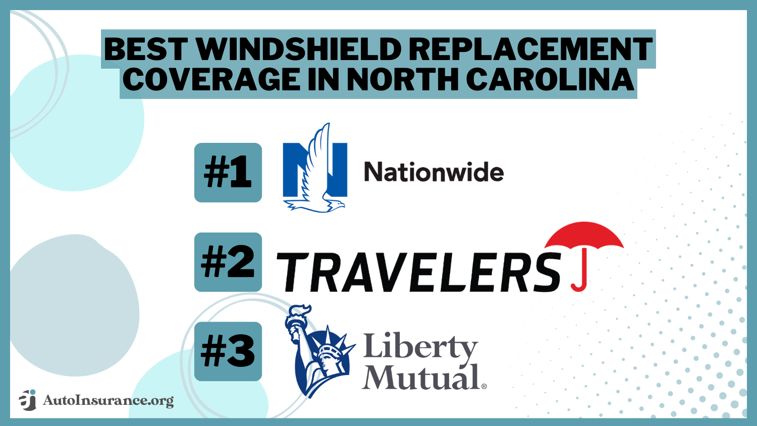 Best Windshield Replacement Coverage in North Carolina: Nationwide, Travelers, and Liberty Mutual