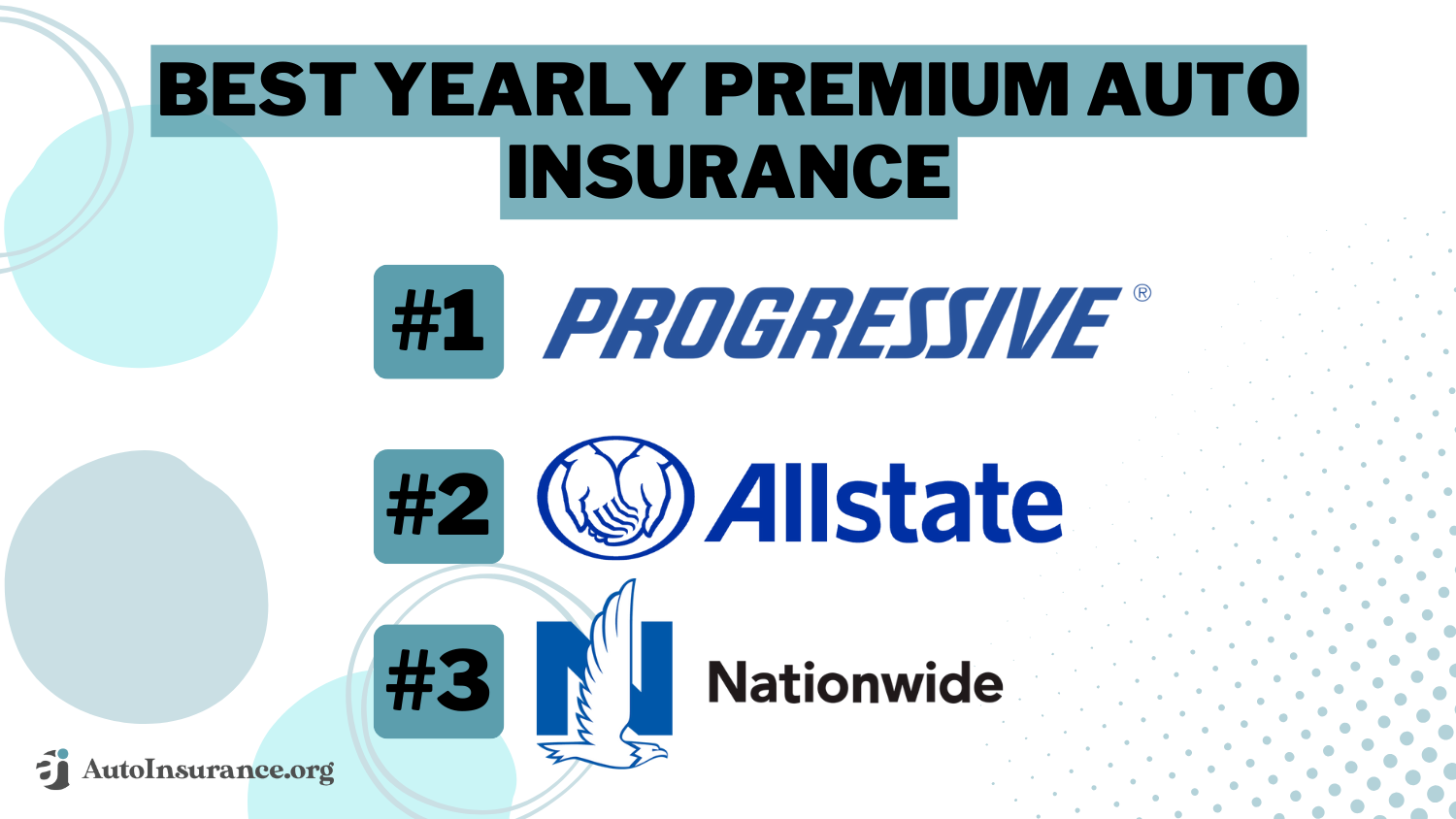 Best Yearly Premium Auto Insurance in 2024 (Our Top 10 Picks)