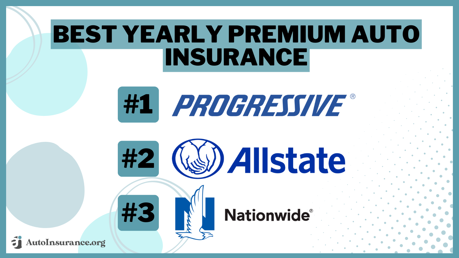 Best Yearly Premium Auto Insurance: Progressive, Allstate, Nationwide