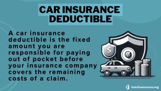 How to Transfer Auto Insurance to a New Car in 2025 (Follow These 5 ...