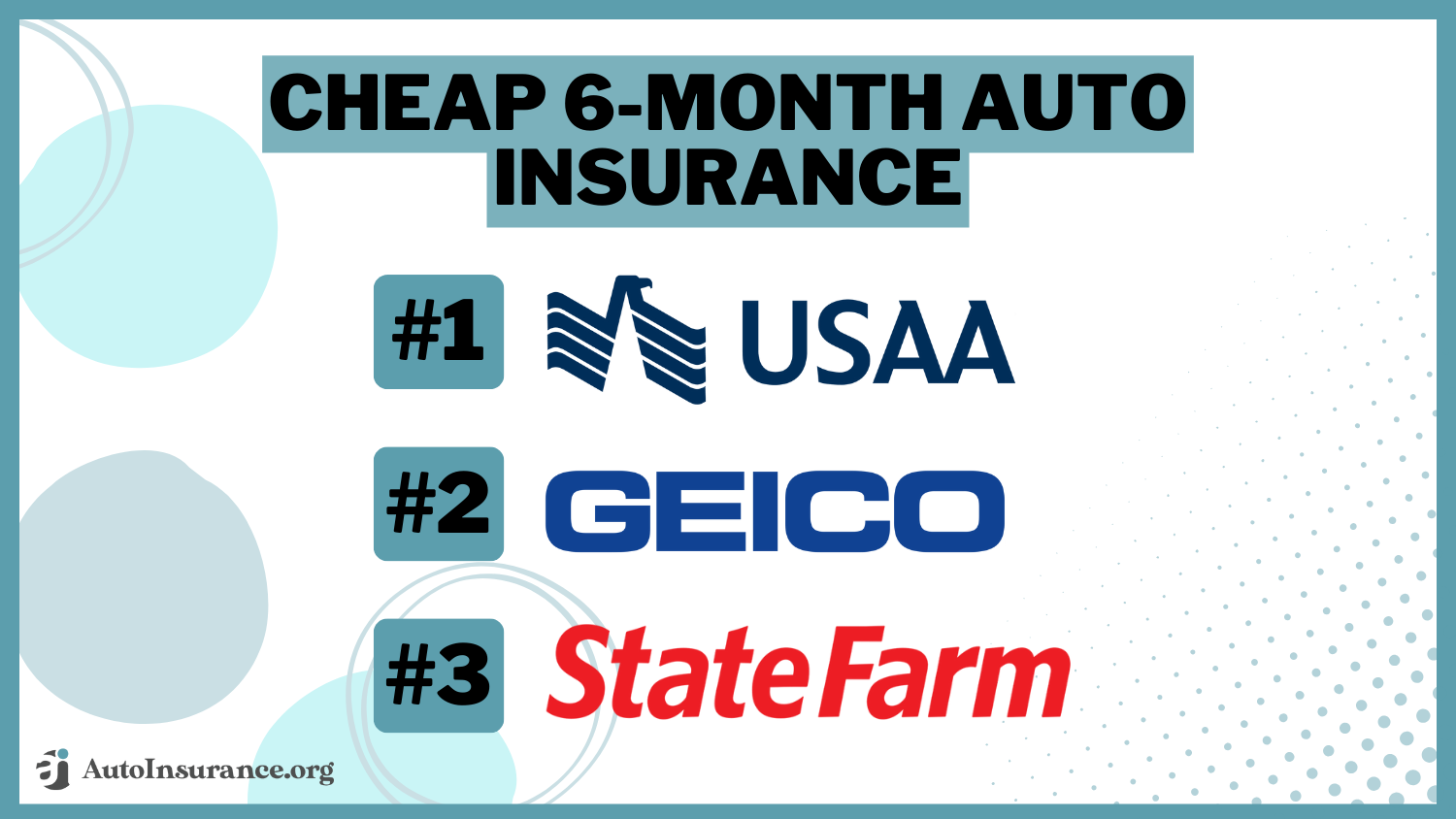 Cheap 6-Month Auto Insurance - USAA, Geico, State Farm