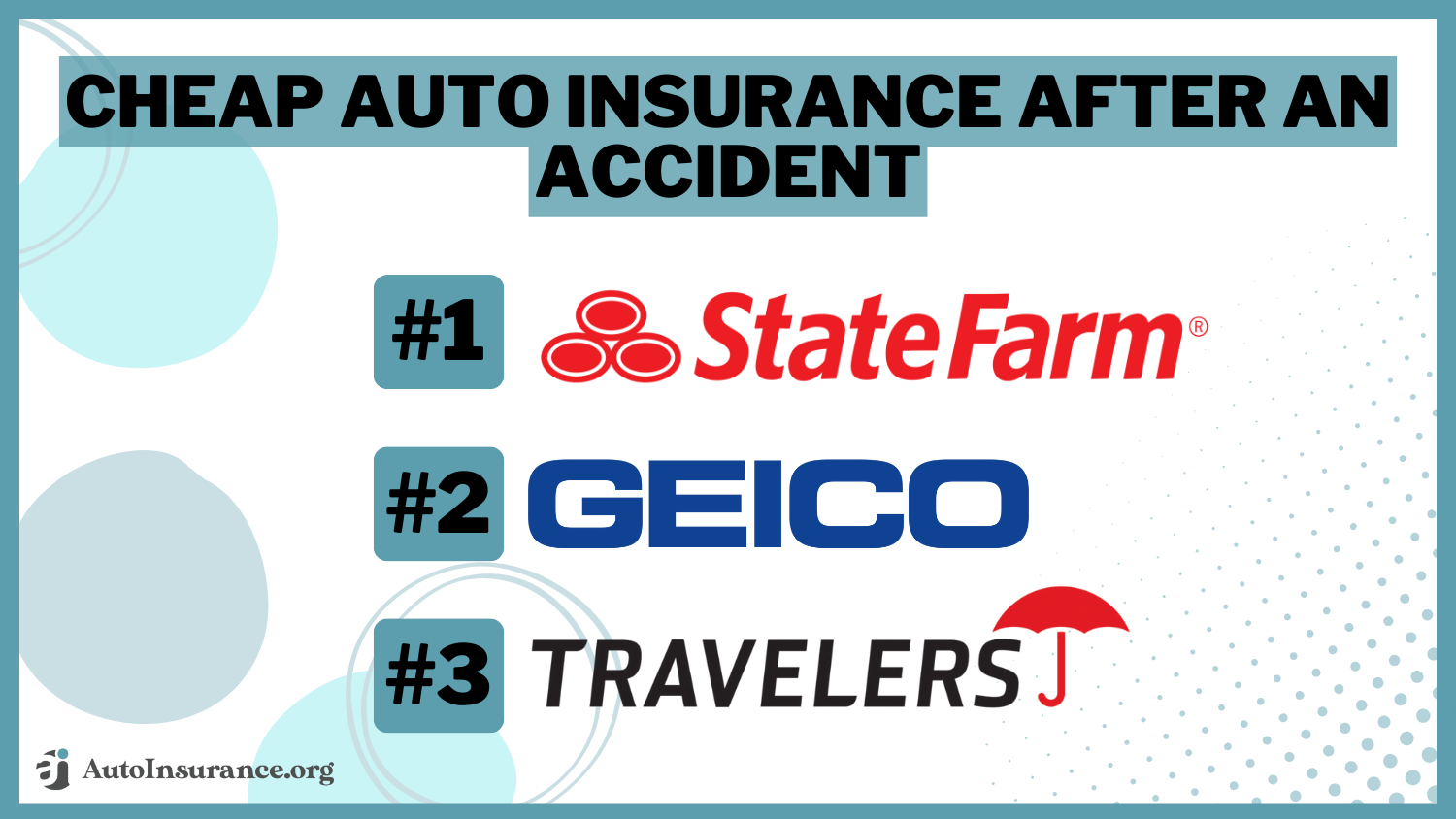 State Farm, Geico, Travelers: cheap auto insurance after an accident