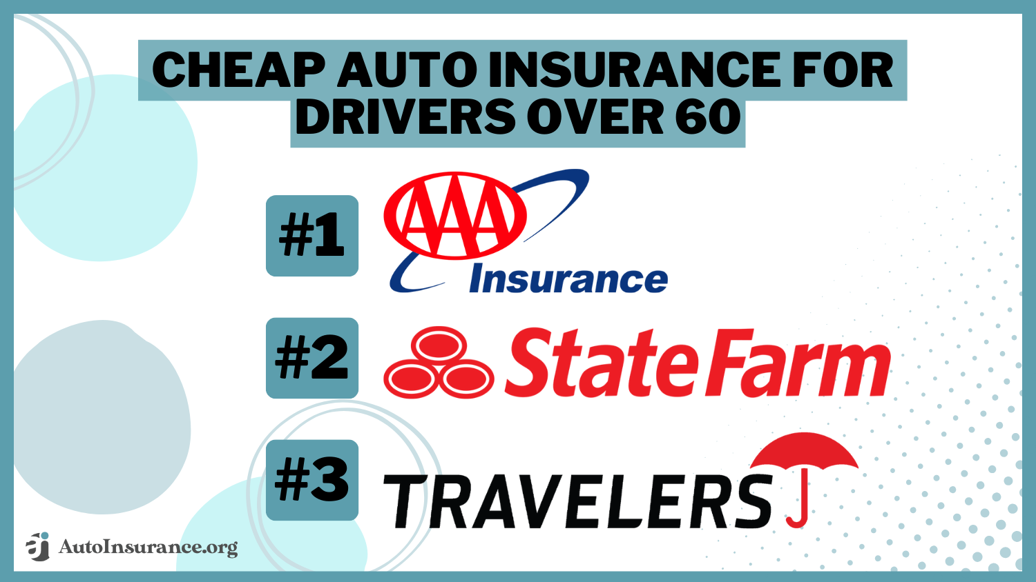 Cheap Auto Insurance For Drivers Over 60 - AAA, State Farm, Travelers
