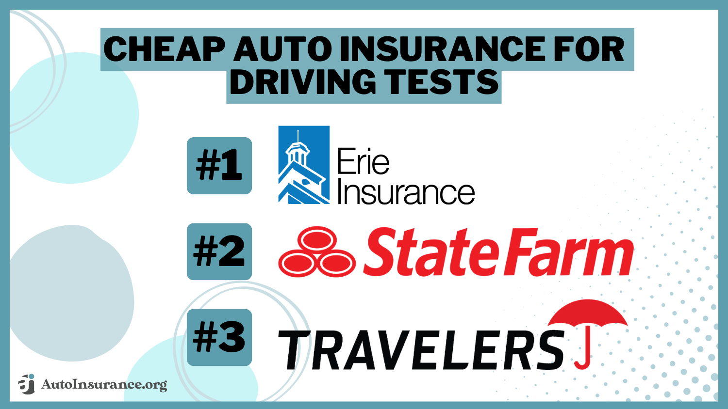 erie, state farm, travelers cheap auto insurance for driving tests
