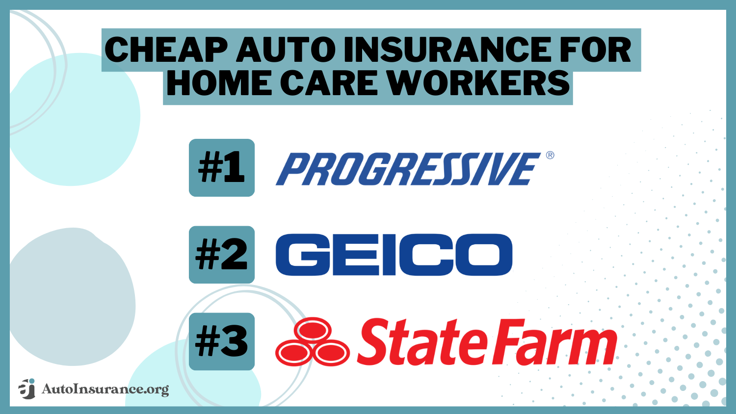 Cheap Auto Insurance for Home Care Workers: Progressive, Geico, State Farm
