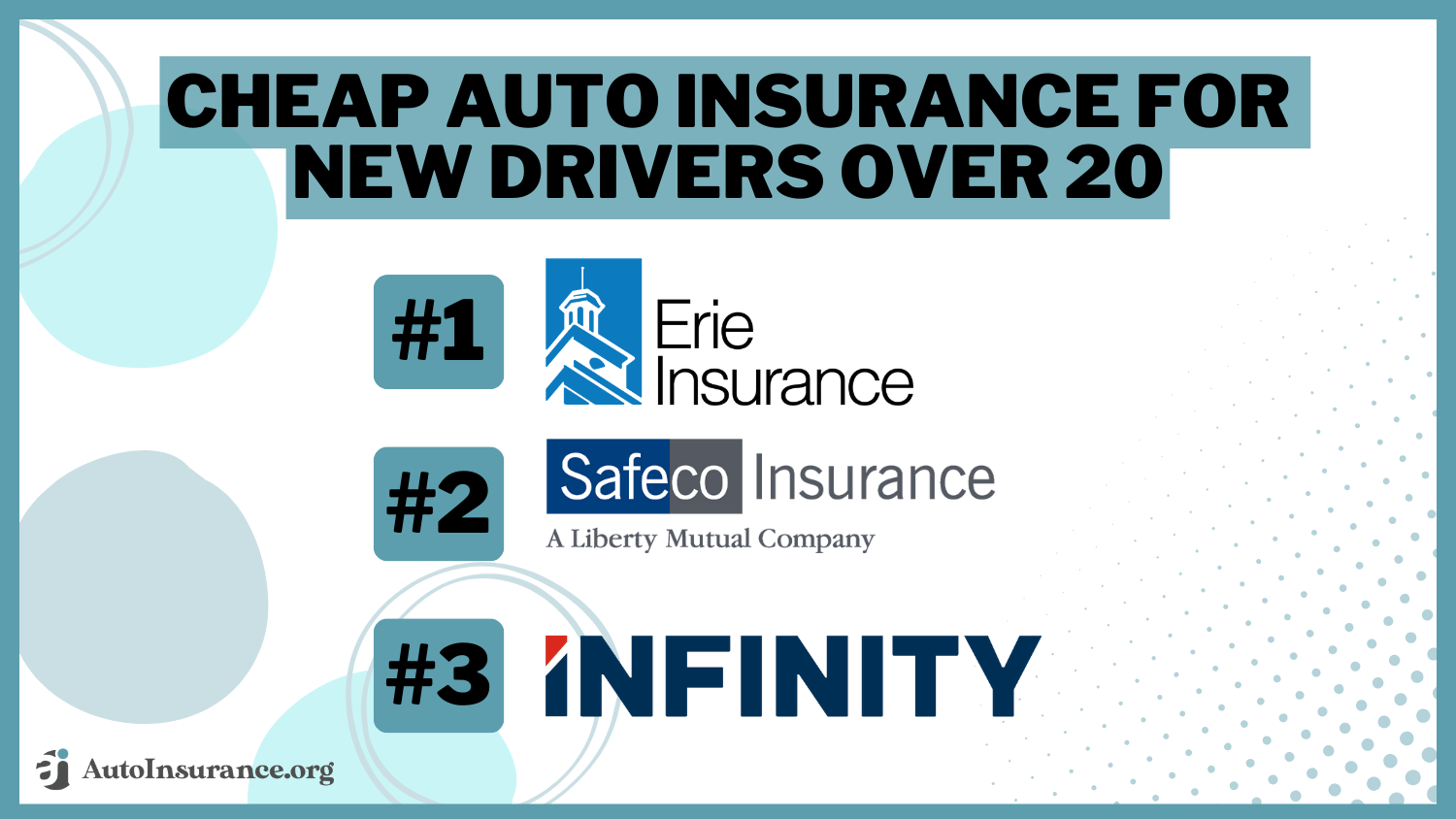cheap auto insurance for new drivers over 20: Erie, Safeco, Infinity