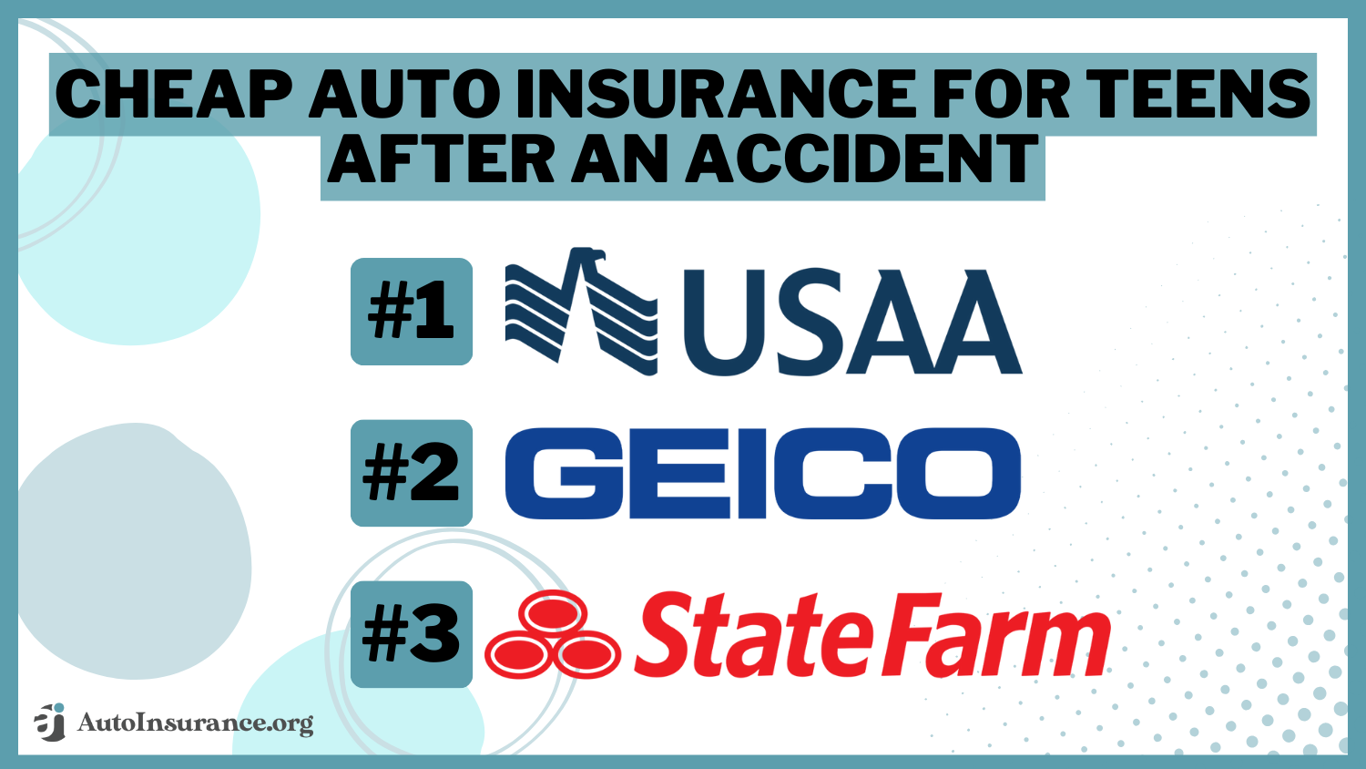 Cheap Auto Insurance for Teens After an Accident in 2024 (Save Money With These 9 Companies!)