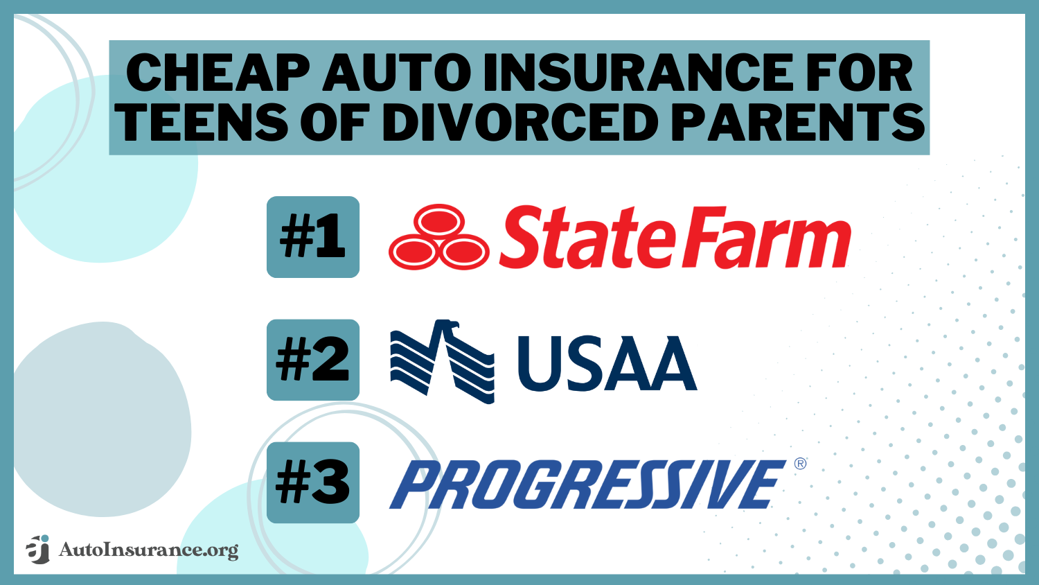 Cheap Auto Insurance for Teens of Divorced Parents: State Farm, USAA