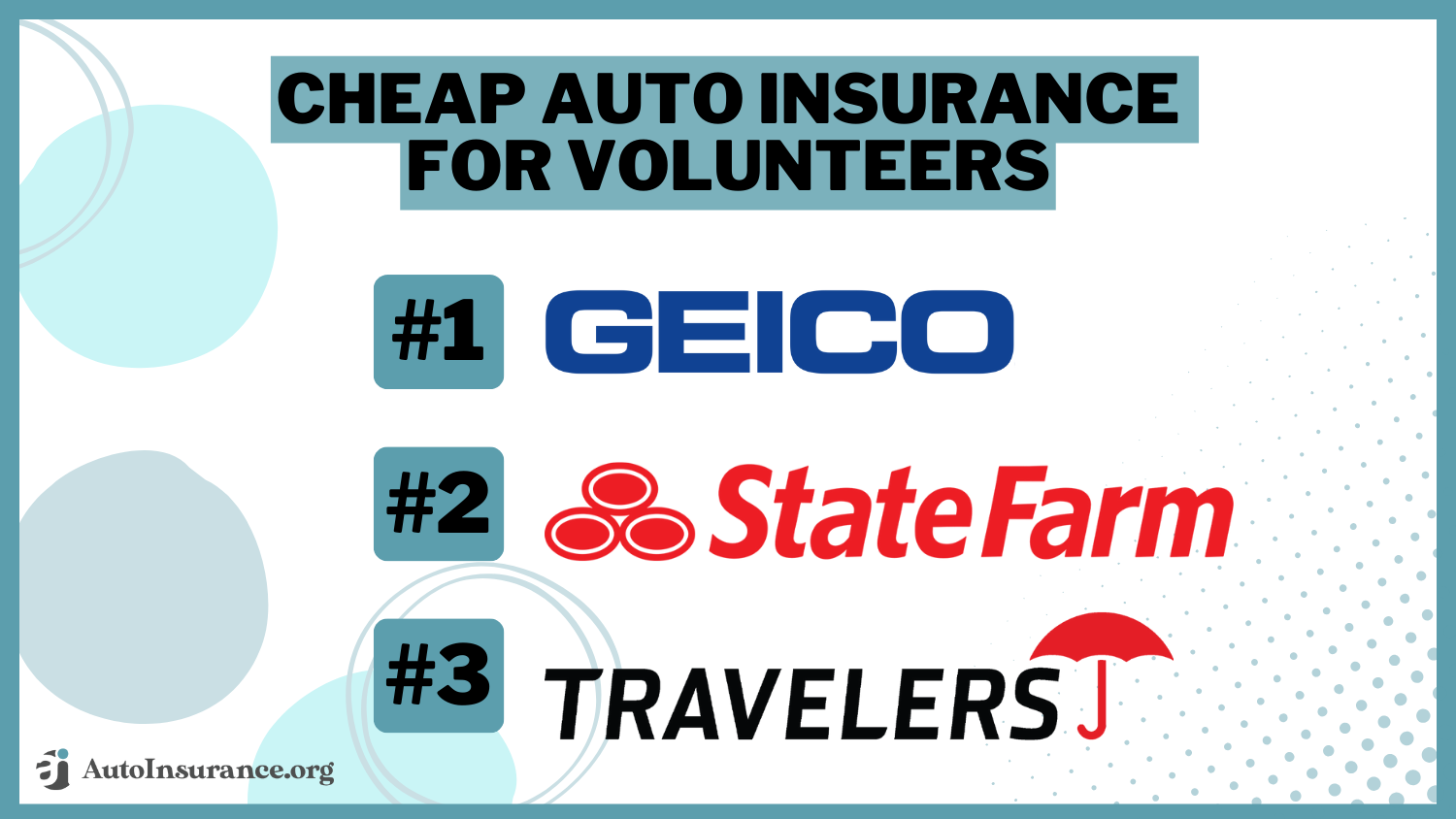 Cheap Auto Insurance For Volunteers -Geico, State Farm, Travelers