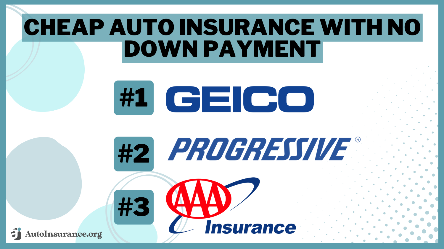 Geico, Progressive and AAA: Top 3 Cheap Auto Insurance With No Down Payment