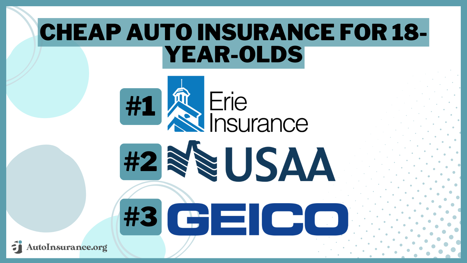 Cheap Auto Insurance for 18-Year-Old: Erie, USAA, Geico