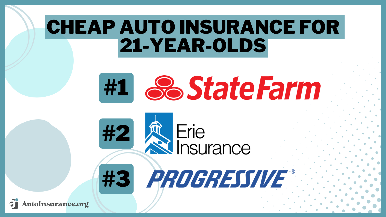 Cheap Auto Insurance for 21-Year-Olds: State Farm, Erie, Progressive