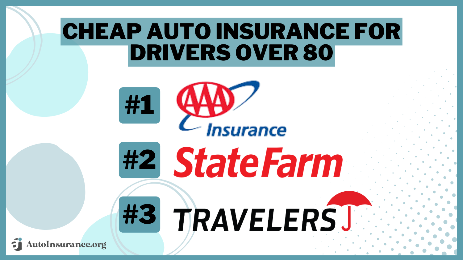 Cheap Auto Insurance for Drivers Over 80: AAA, State Farm, Travelers