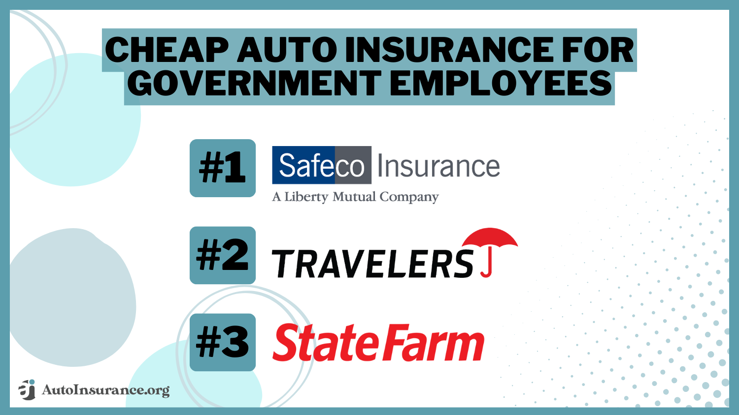 Safeco, Travelers, State Farm: Cheap Auto Insurance for Government Employees