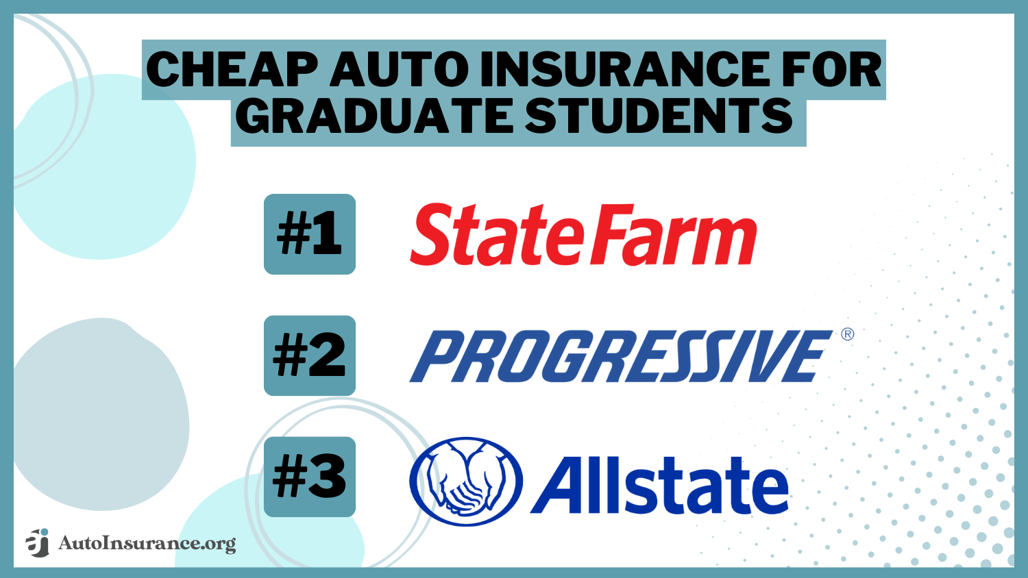 Cheap Auto Insurance for Graduate Students: State Farm, Progressive, Allstate