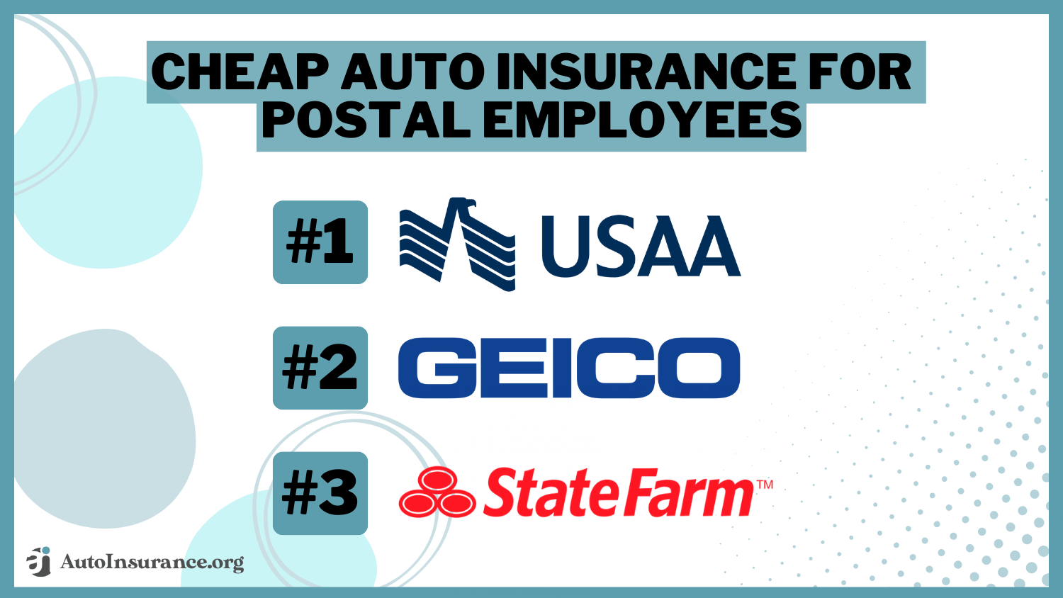 Cheap Auto Insurance for Postal Employees in 2024 (Big Savings With These 9 Companies!)