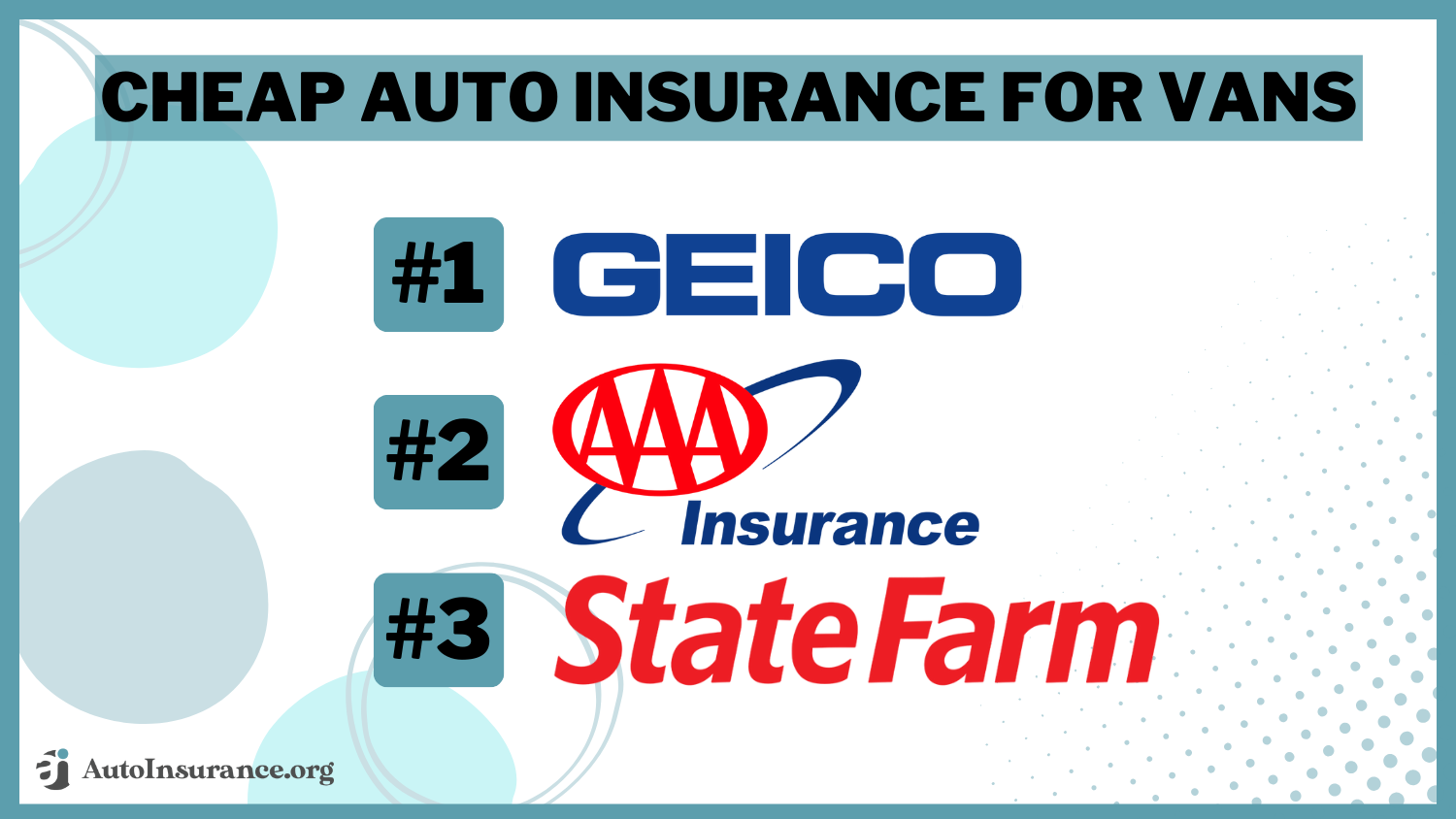 cheap auto insurance for vans: Geico, AAA, State Farm