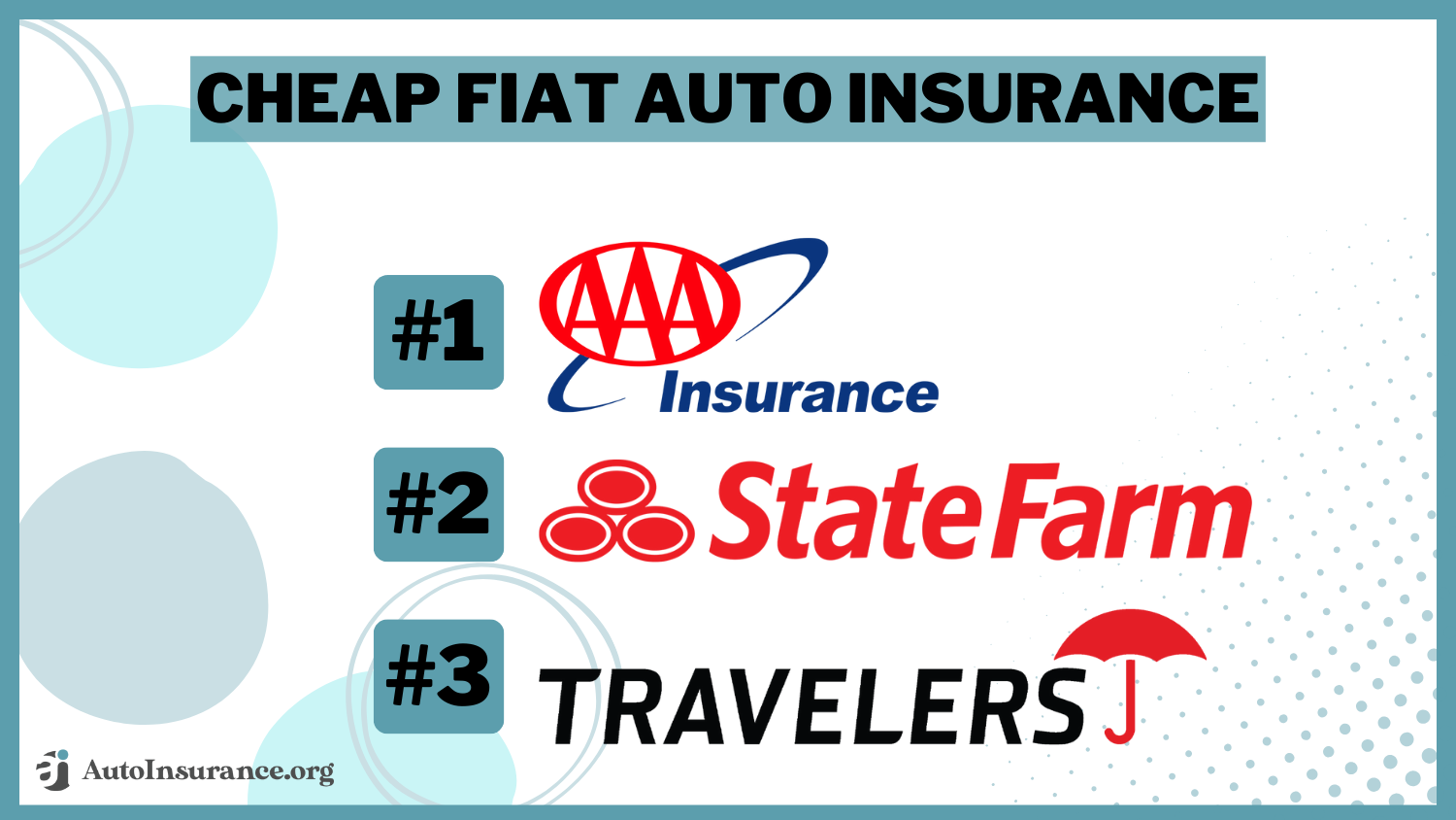 Cheap Fiat Auto Insurance: AAA, State Farm, Travelers