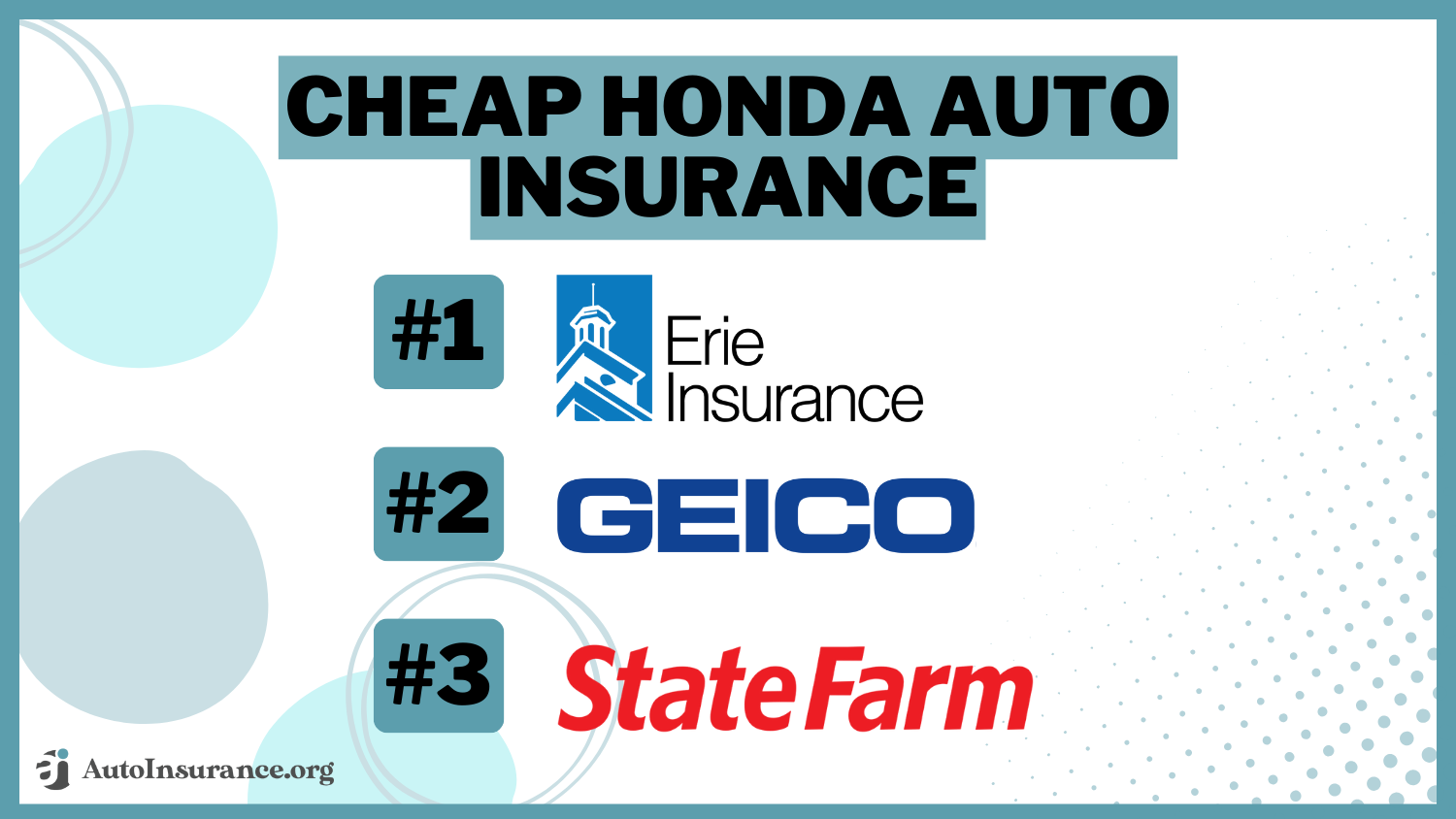 Cheap Honda Auto Insurance - Erie, Geico, State Farm