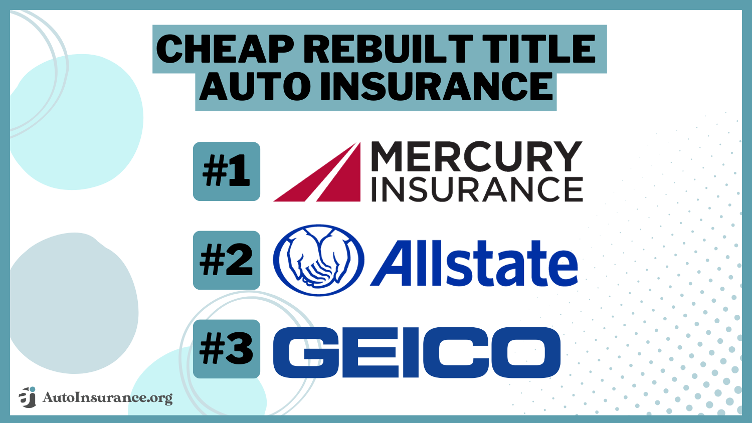 Cheap Rebuilt Title Auto Insurance in 2024