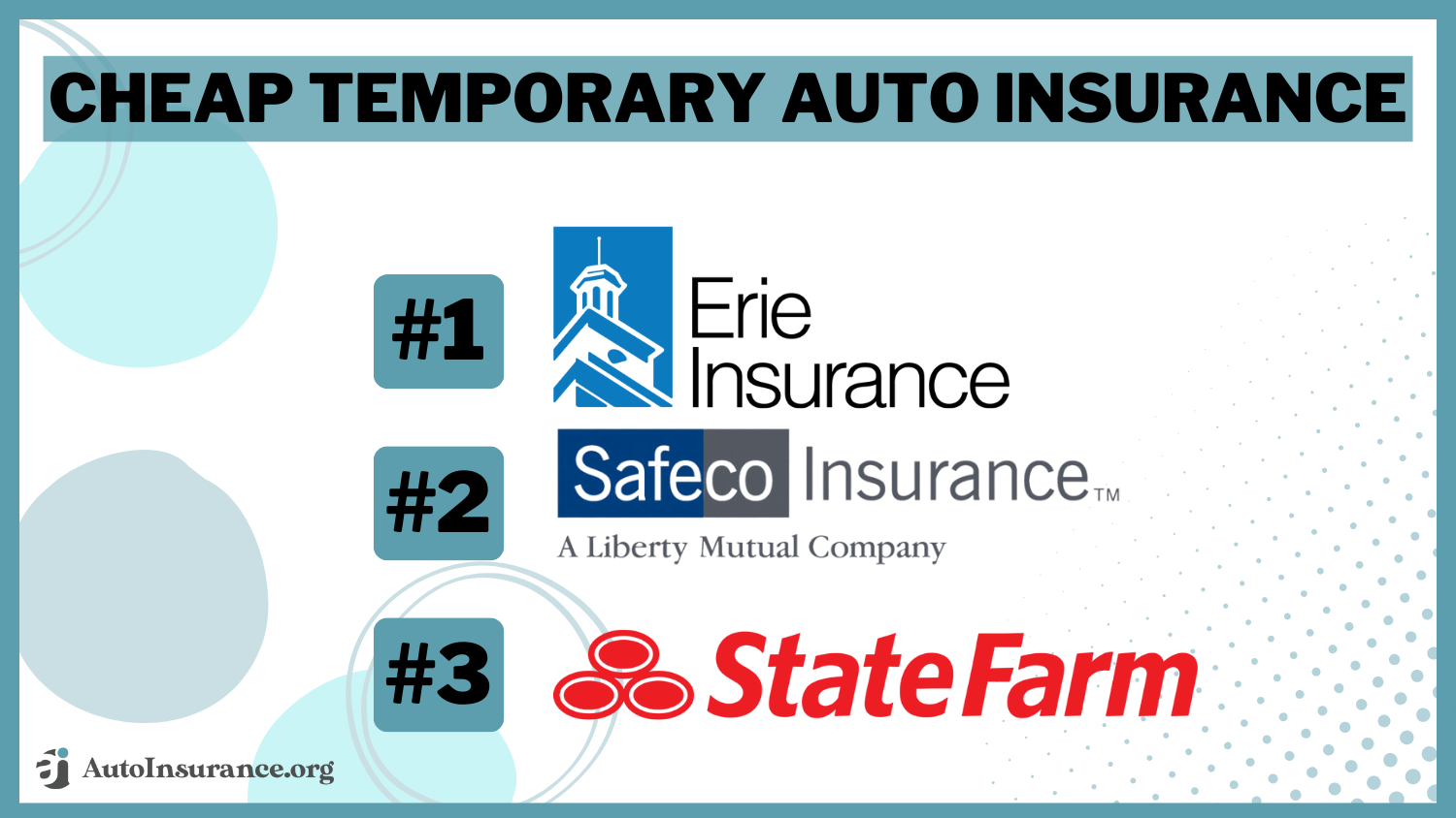 Erie, Safeco, and State Farm cheap temporary auto insurance