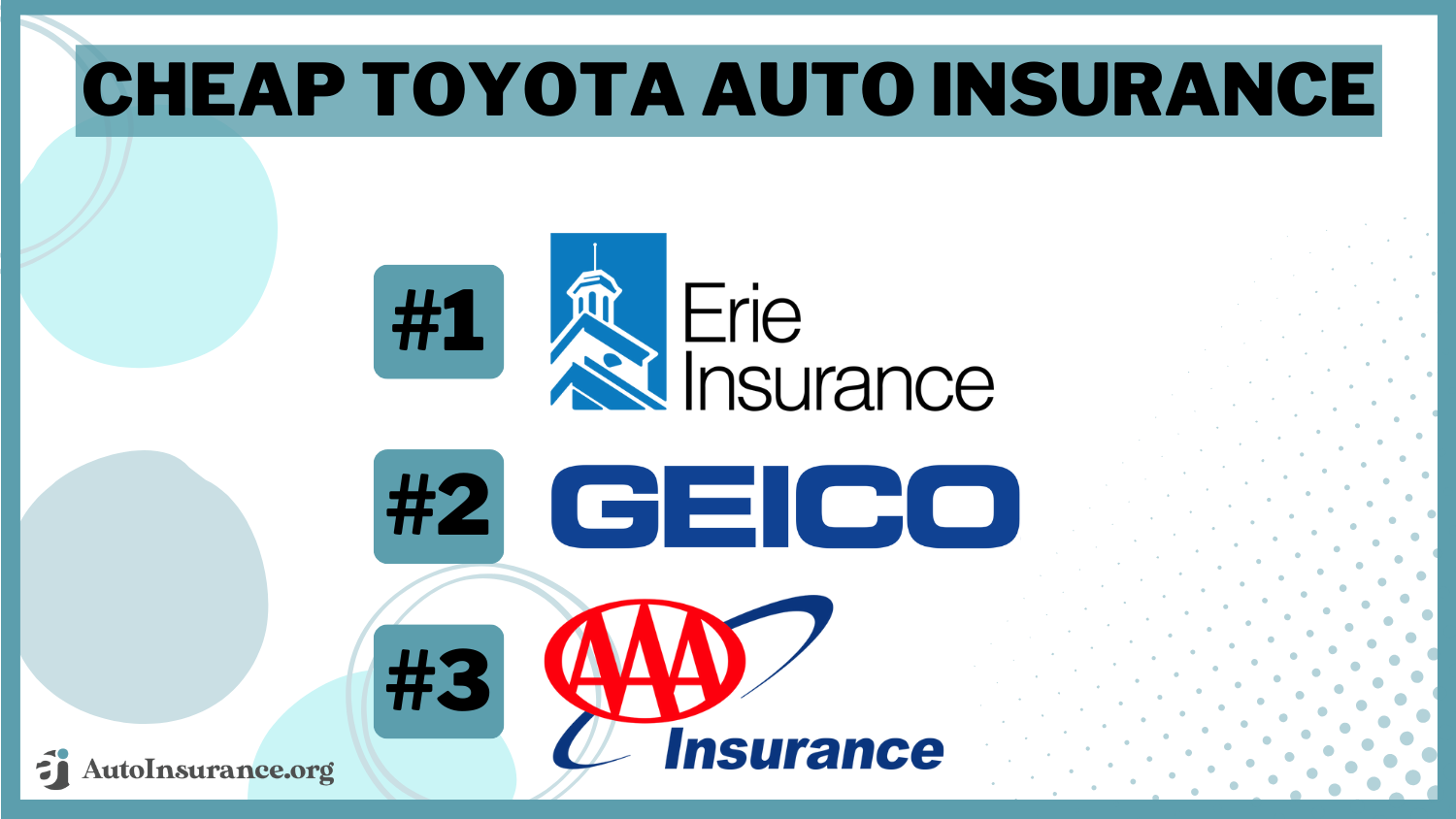 Cheap Toyota Auto Insurance: Erie, Geico, AAA