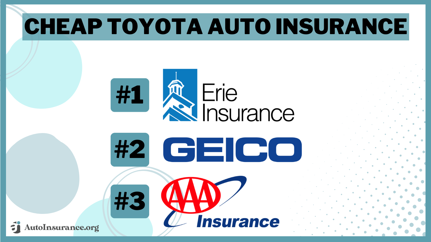 Cheap Toyota Auto Insurance in 2024 (Unlock Big Savings From These 10 Companies!)