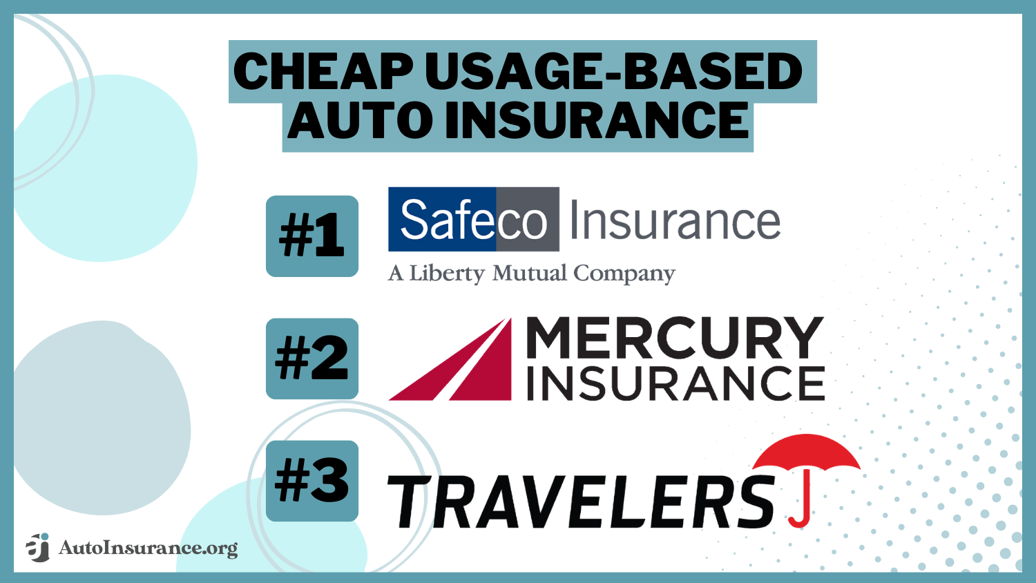 cheap usage-based auto insurance: Safeco, Mercury, Travelers
