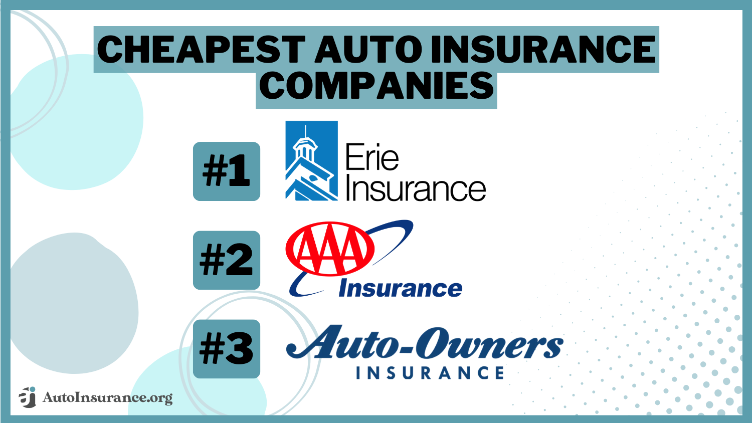Erie, AAA, Auto-Owners: Cheapest Auto Insurance Companies