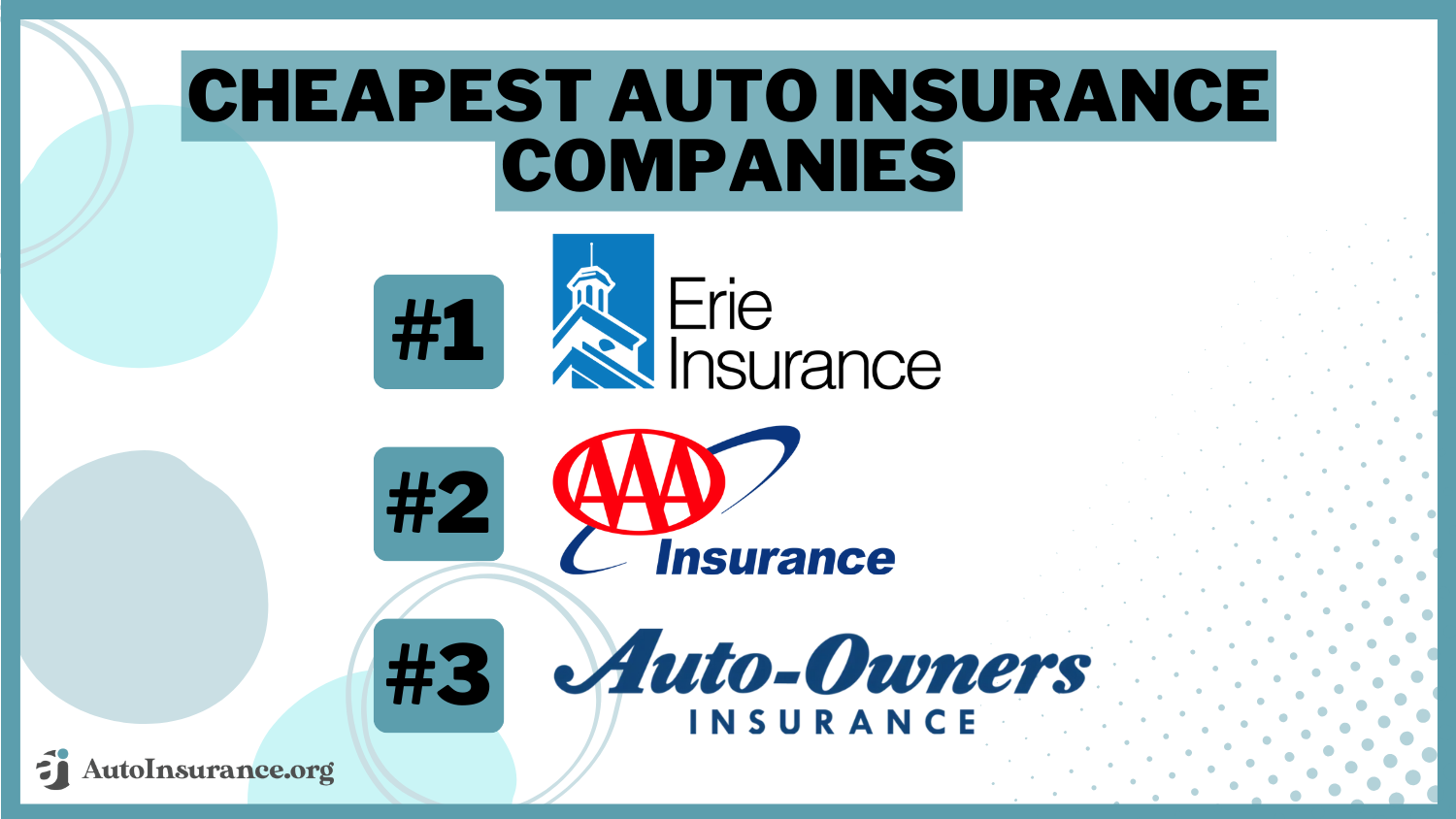 10 Cheapest Auto Insurance Companies in 2024 (Discover Hidden Savings