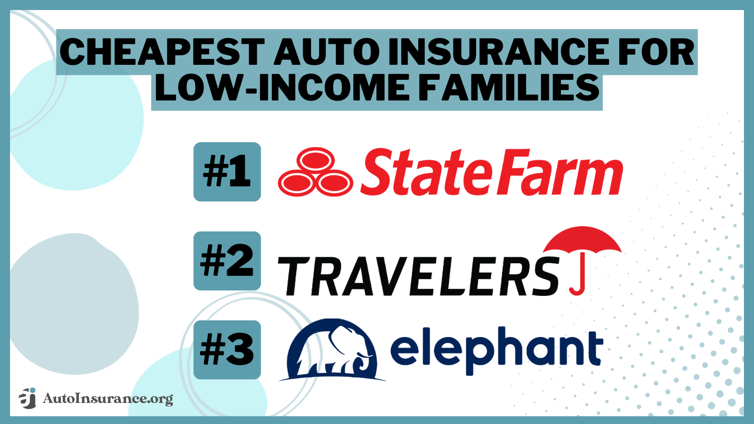 Cheap Auto Insurance for Families With Multiple Drivers in 2024 (Save With These 8 Companies!)