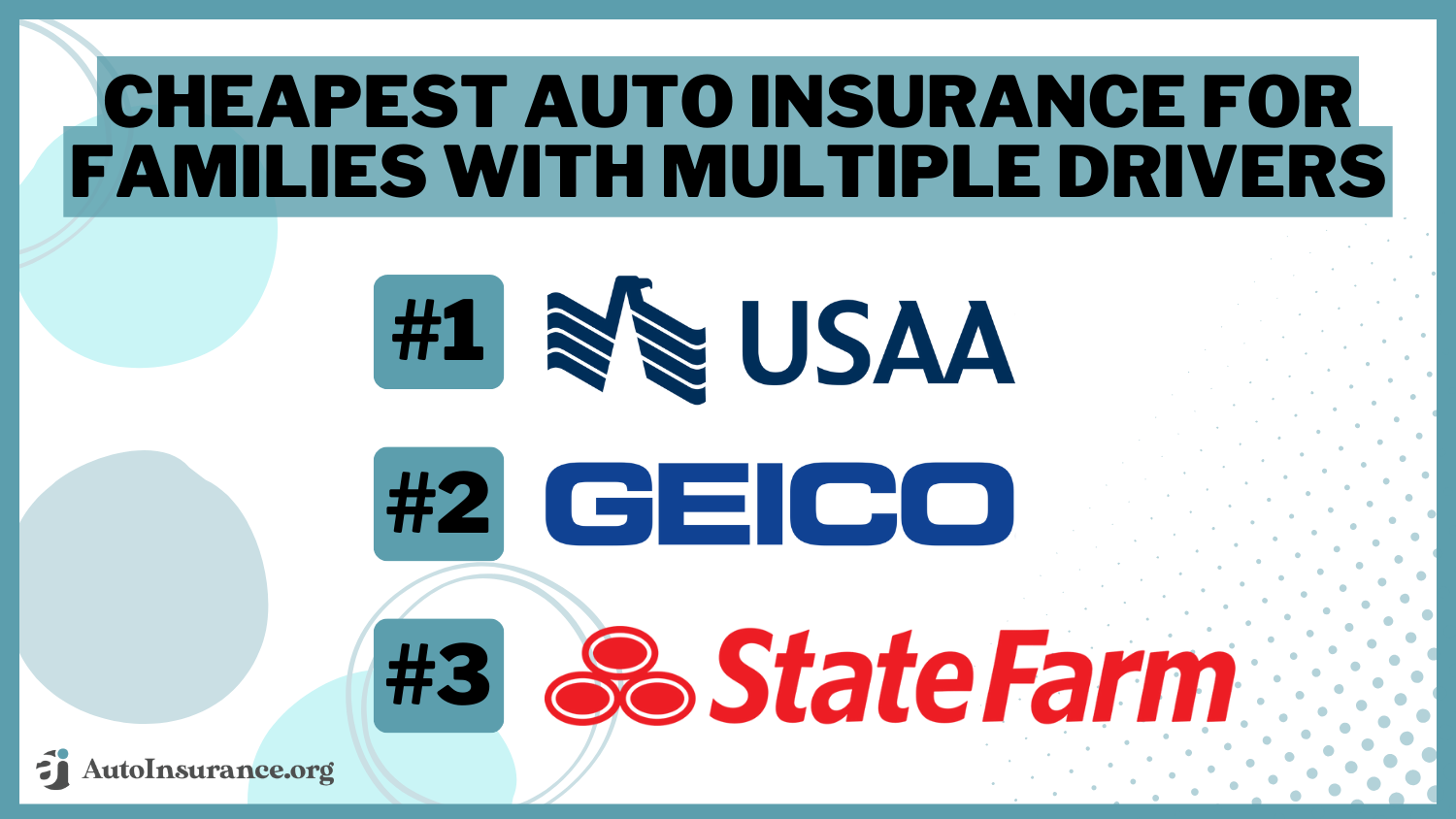 Cheap Auto Insurance for Families With Multiple Drivers in 2024 (Save
