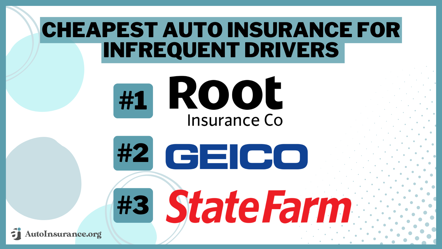 Root Geico state farm cheap auto insurance for Infrequent drivers