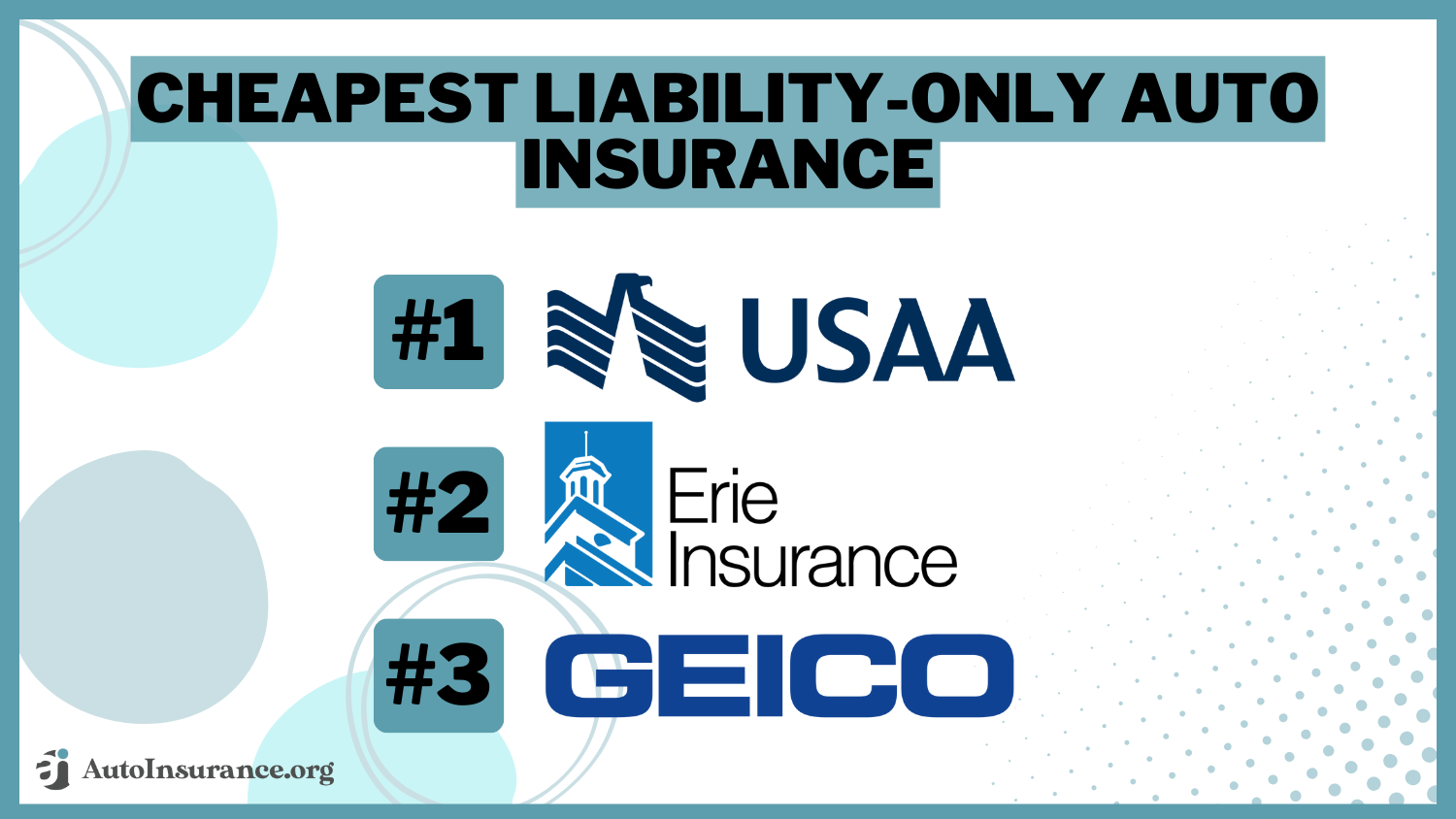 Cheapest Liability-Only Auto Insurance: USAA, Erie, Geico