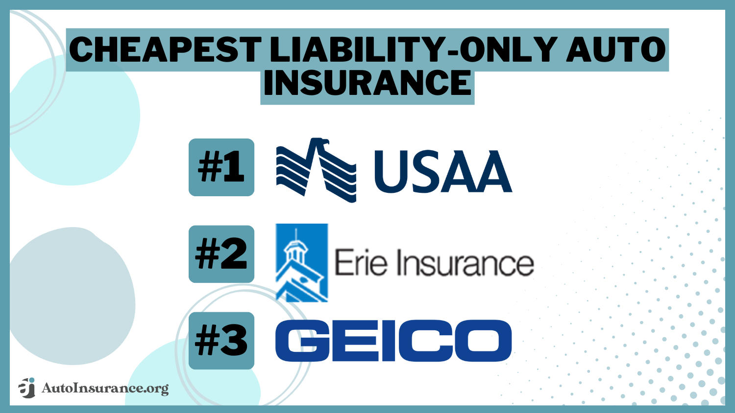 Cheapest Liability-Only Auto Insurance: USAA, Erie, Geico