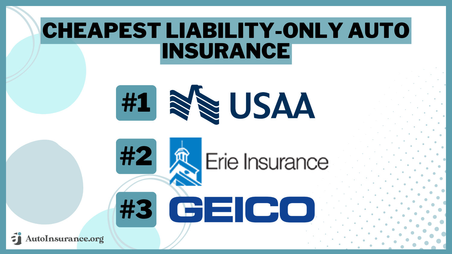 Cheapest Liability-Only Auto Insurance in 2024 (Save With These 9 Companies!)