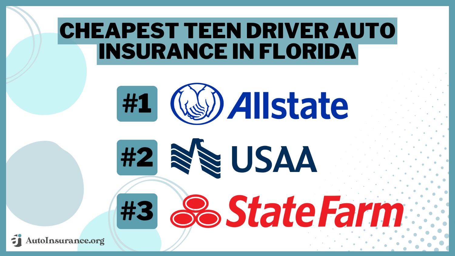Cheapest Teen Driver Auto Insurance In Florida - Allstate, USAA, State Farm