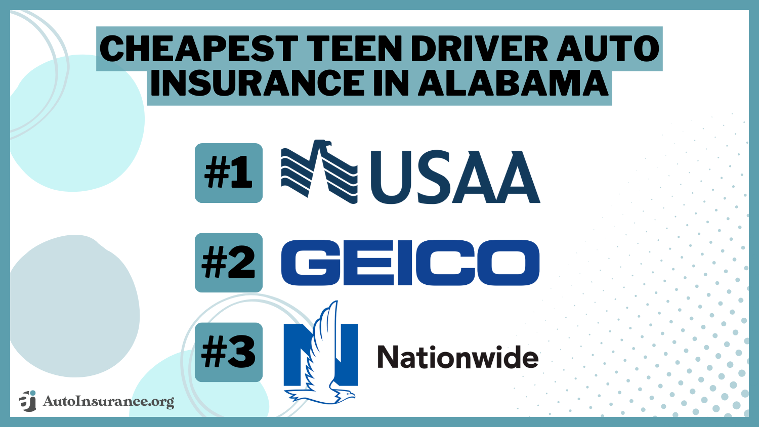 Cheapest Teen Driver Auto Insurance in Alabama: USAA, Geico, Nationwide