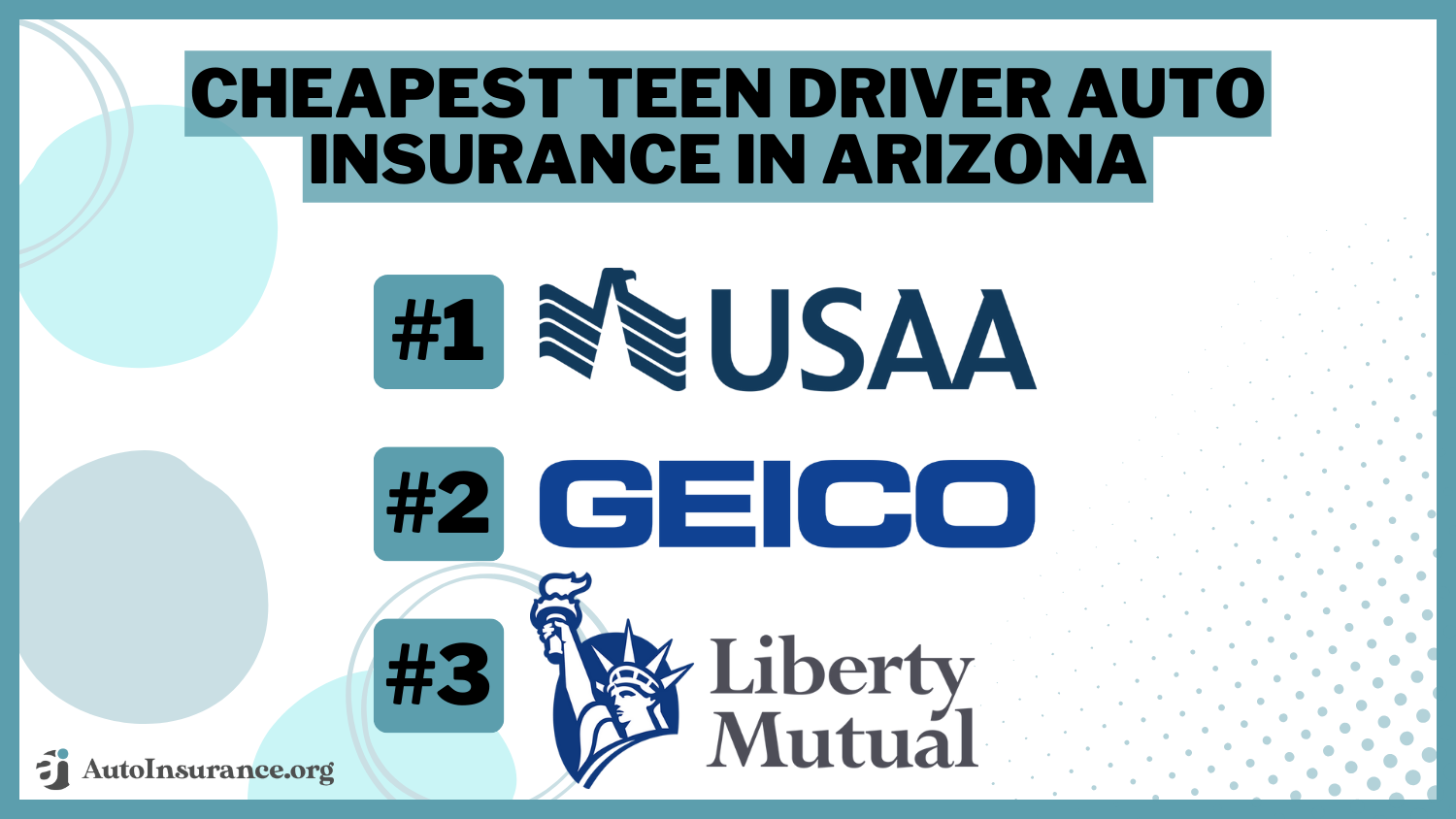 cheapest teen driver auto insurance in Arizona: USAA, Geico, Liberty Mutual