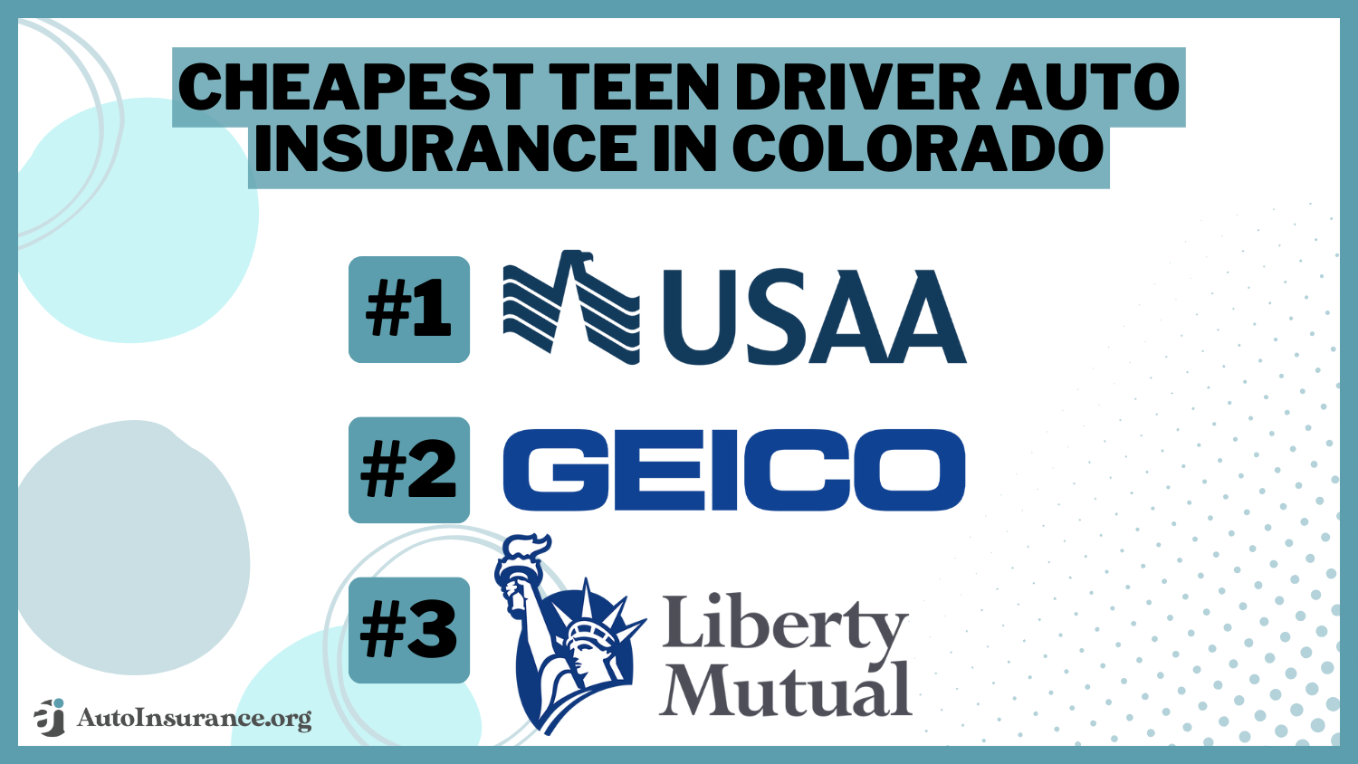 Cheapest Teen Driver Auto Insurance in Colorado: USAA, Geico, Liberty Mutual